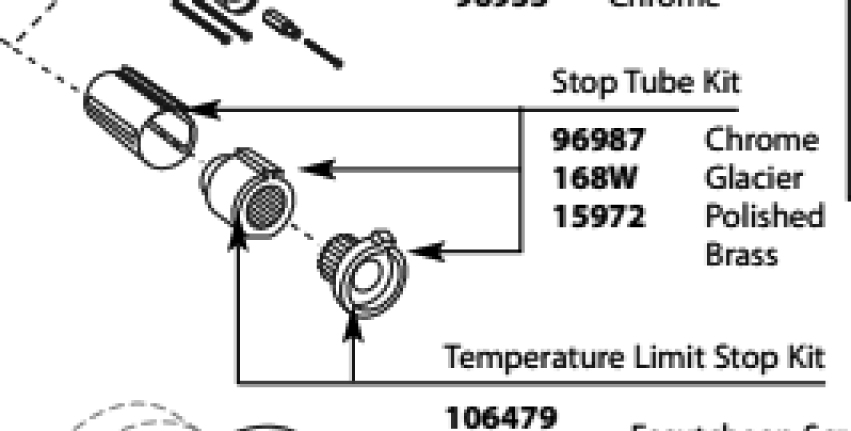 Setting The Temperature Limit Stop On A Shower Faucet My Sunday News